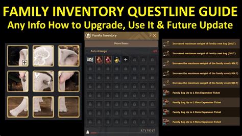 shakatu's gift secret code|[Game Play] FAMILY INVENTORY FULL GUIDE .